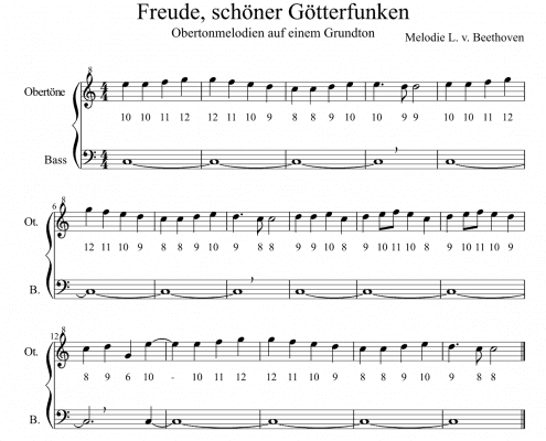Beethoven - Freude schöner Götterfunken - Noten für Obertöne in g