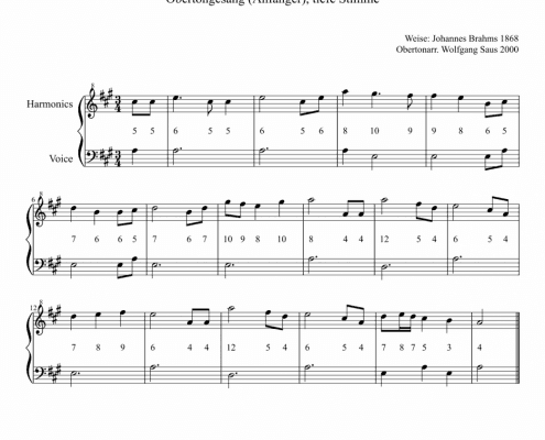 Sheet Music of Brahms' Lullaby