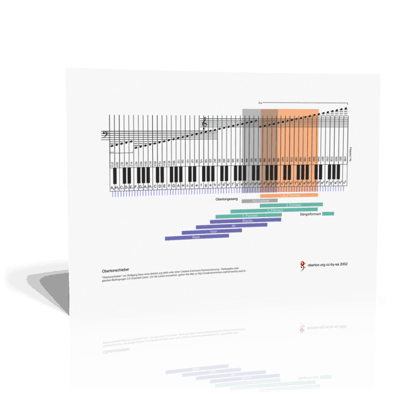 13+ Splendid Upcoming Nike Football Boots Download For Free